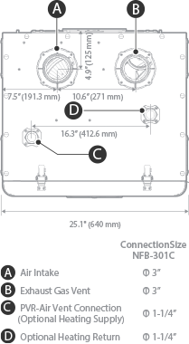 Overhead view of NFB-301C boiler