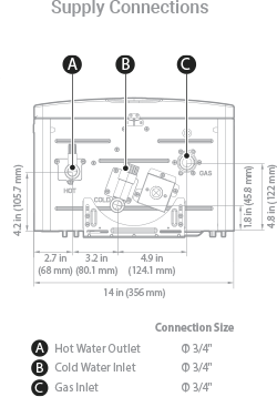 Bottom view of NPN-160E calentador de agua sin tanque