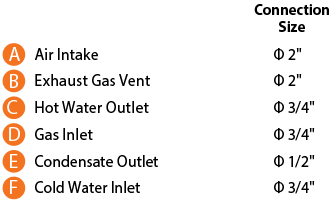 NPE-150S2 condensing tankless water heater diagram legend
