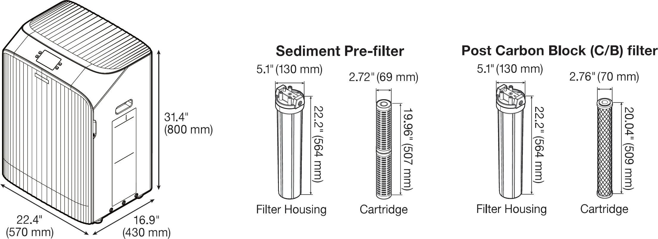 Front view of WEC400 water treatment
