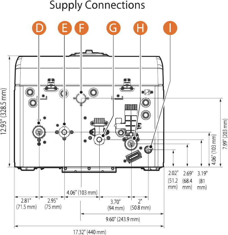 Bottom view of NCB700-190/060 combi-boiler